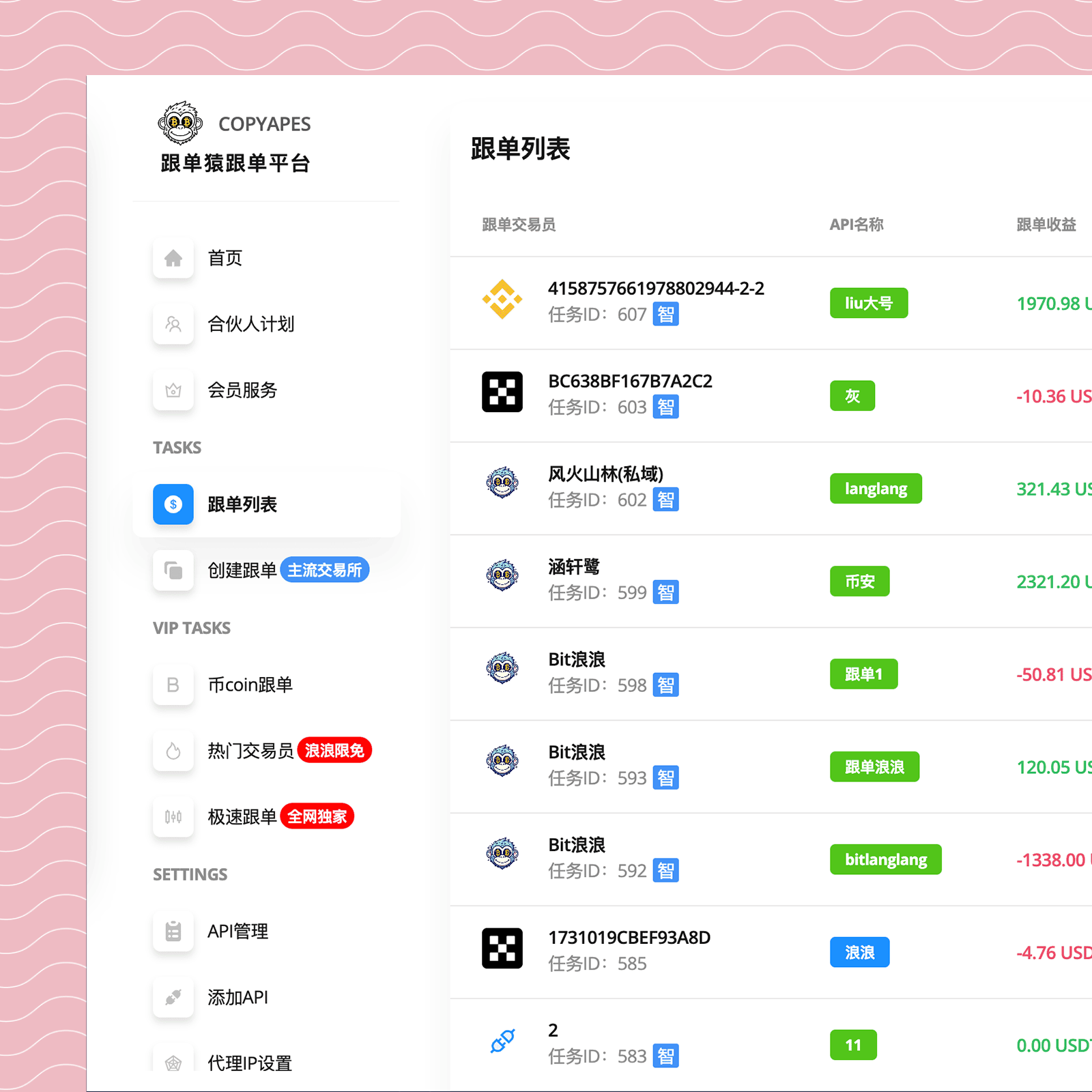 Flowly dashboard showing detailed order management interface